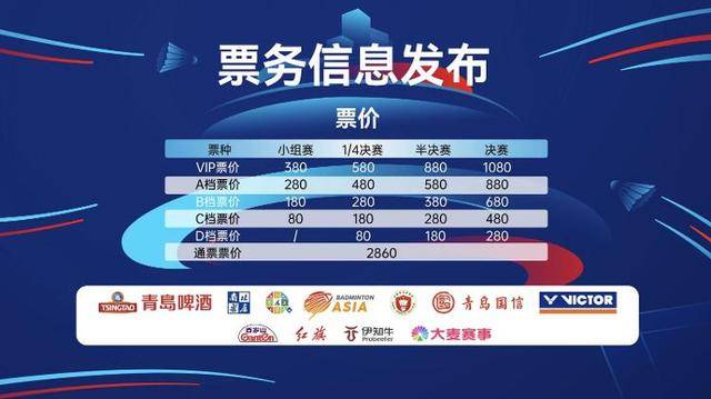 汤尤杯“风向标” 亚洲最高水平团体赛!2026青岛啤酒亚洲羽毛球团体锦标赛启动